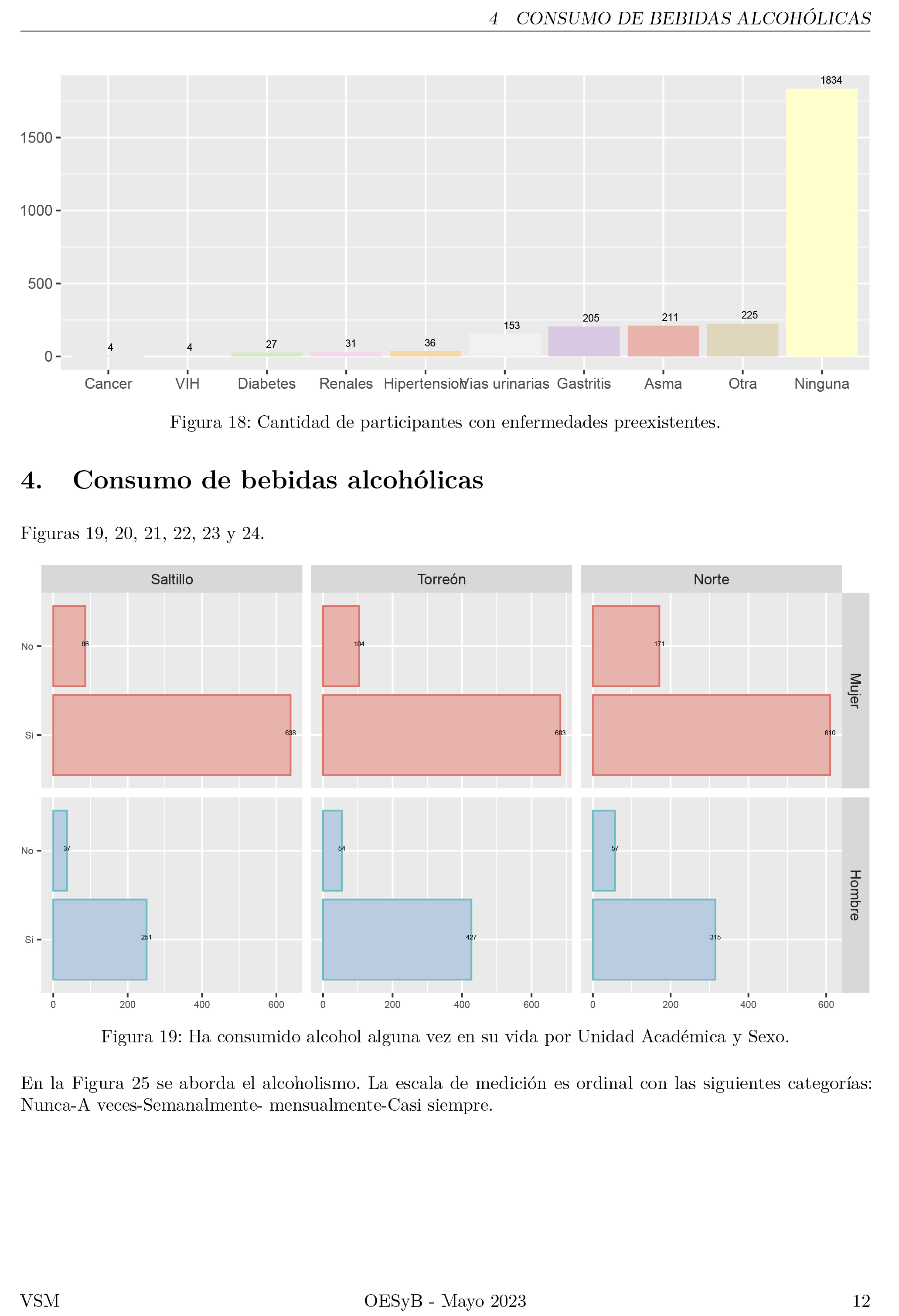 Presenta UAdeC los resultados del Observatorio Estatal de Salud y Bienestar 2022