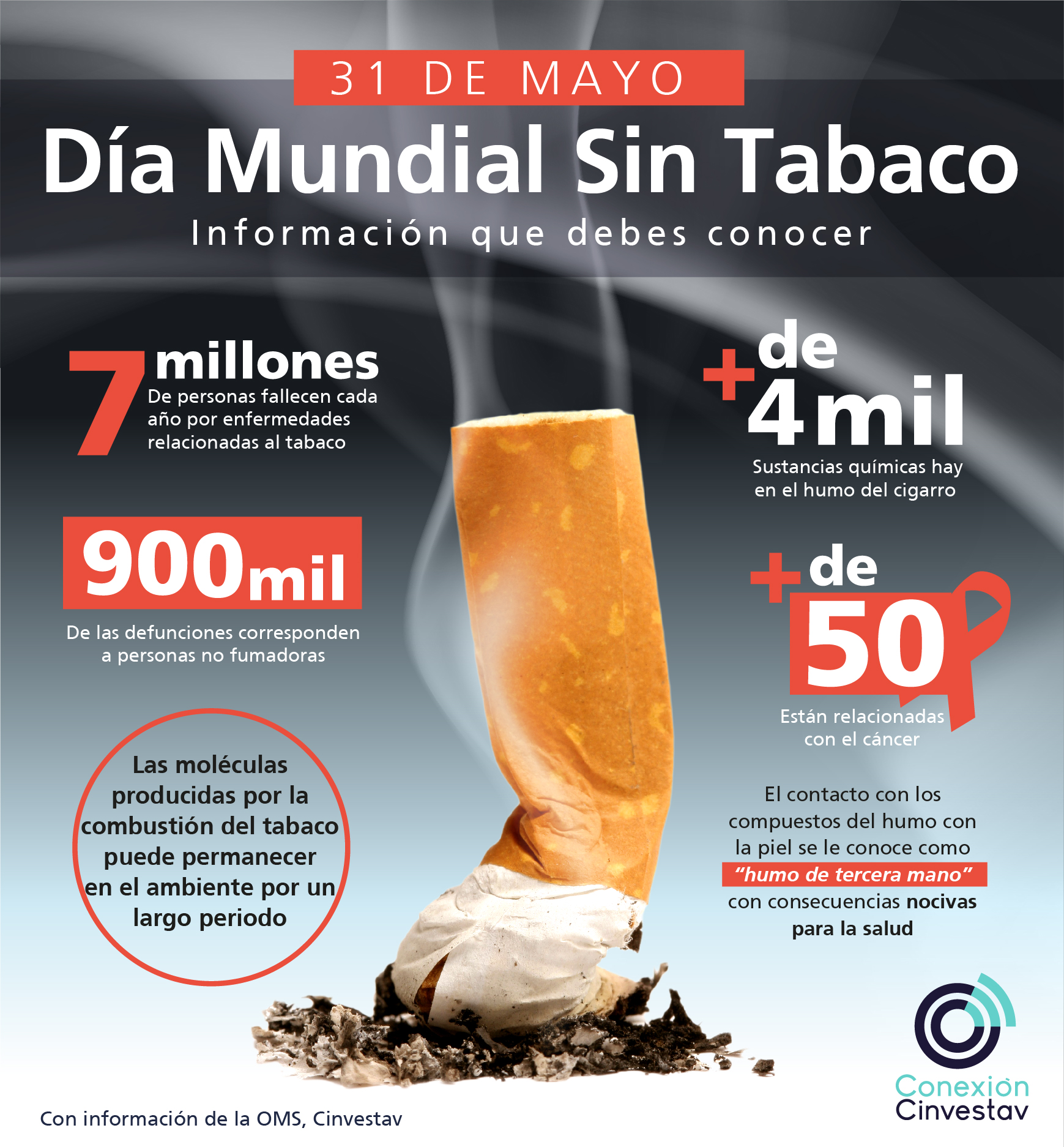 Urge Salud a evitar normalizar el uso del tabaco 