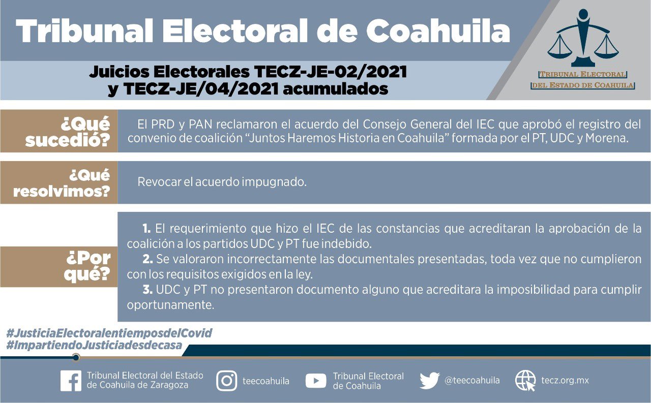 Cae alianza de Morena con el PT y UDC