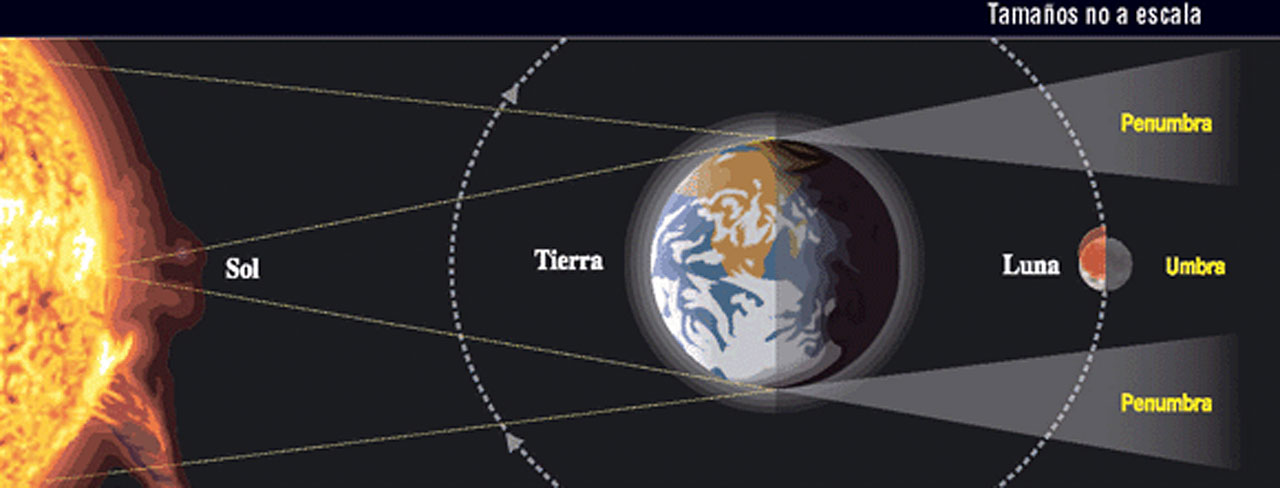 Invitan divulgadores de la ciencia a observar la ‘Luna de Sangre’