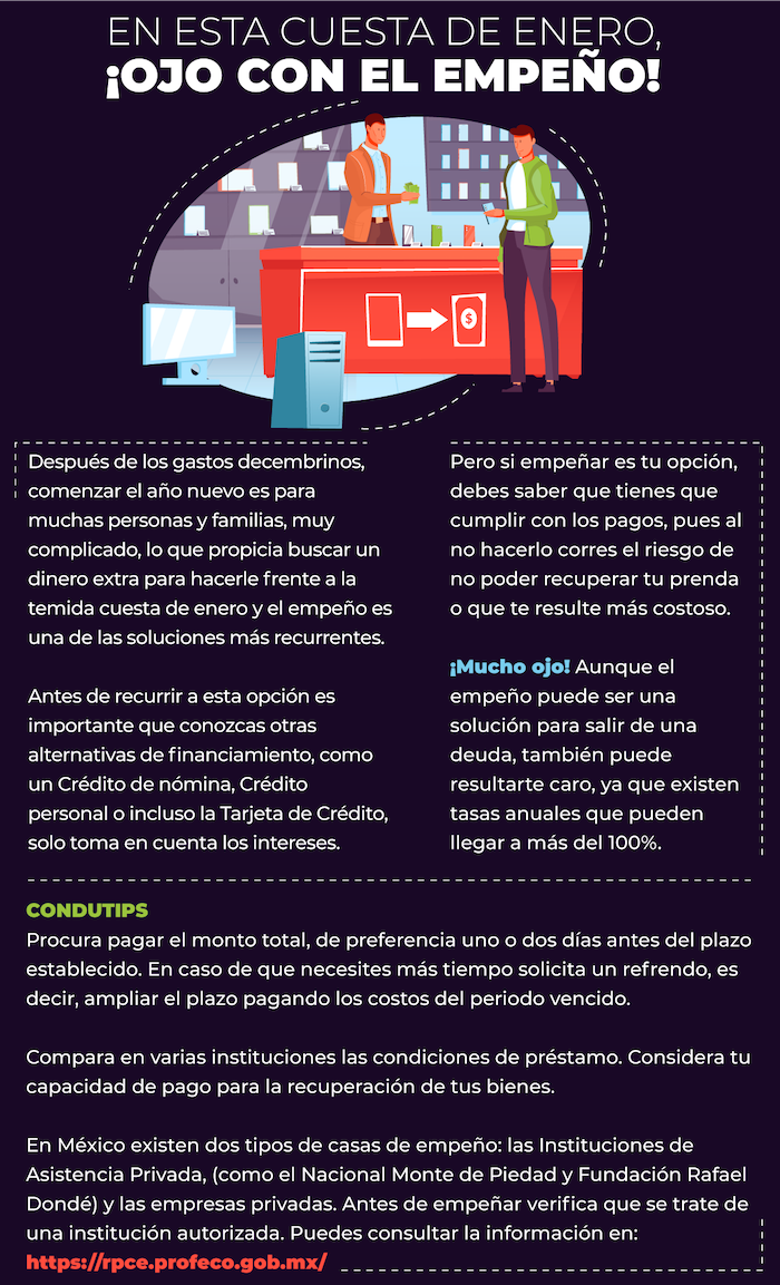 Recomendaciones al recurrir al empeño