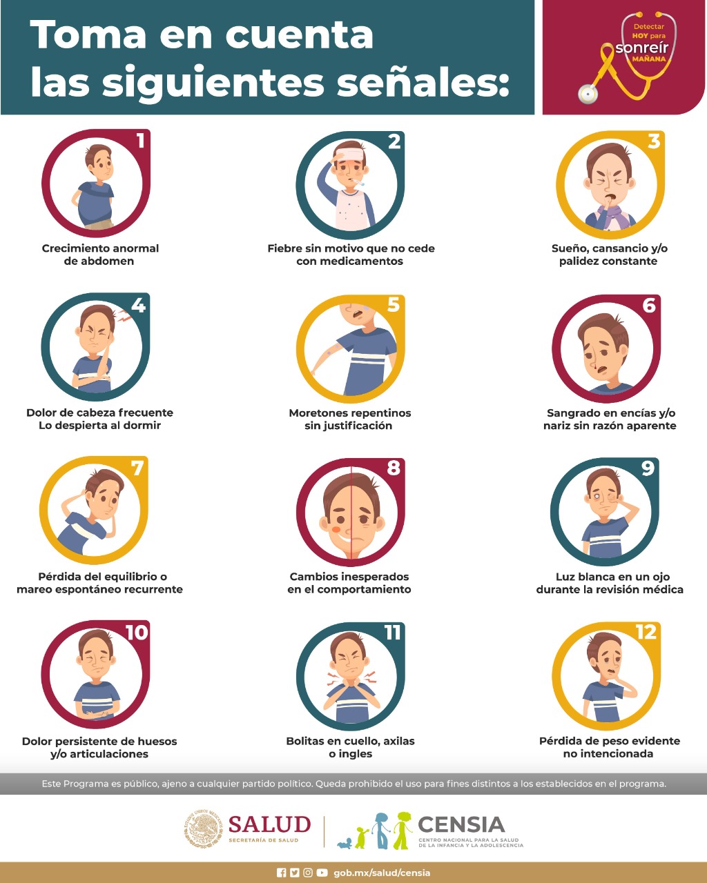 Van por salvar vidas; priorizarán detección de cáncer infantil